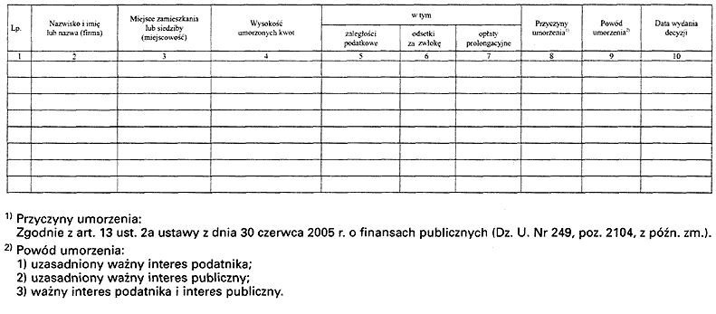 infoRgrafika