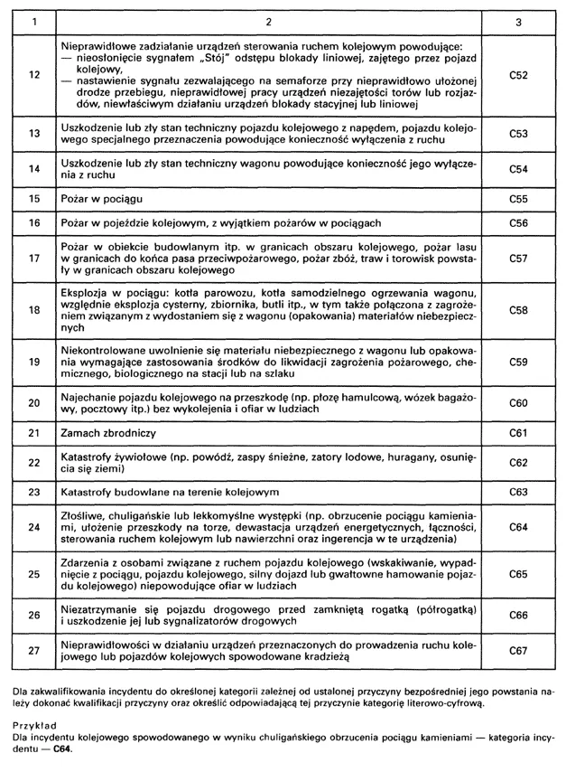 infoRgrafika