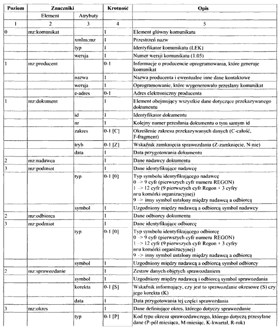 infoRgrafika