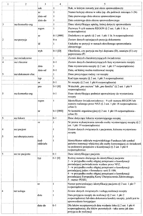 infoRgrafika