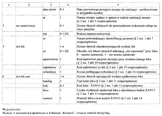 infoRgrafika