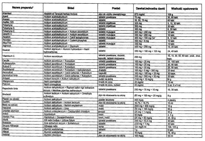 infoRgrafika