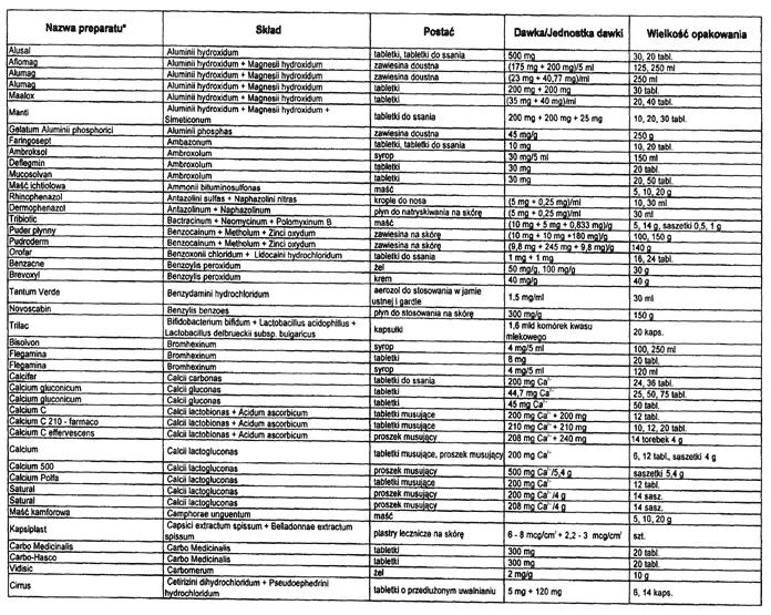 infoRgrafika