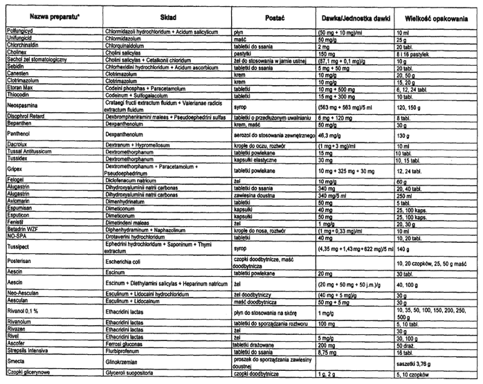 infoRgrafika