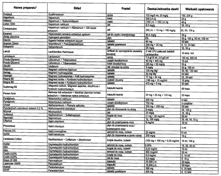 infoRgrafika