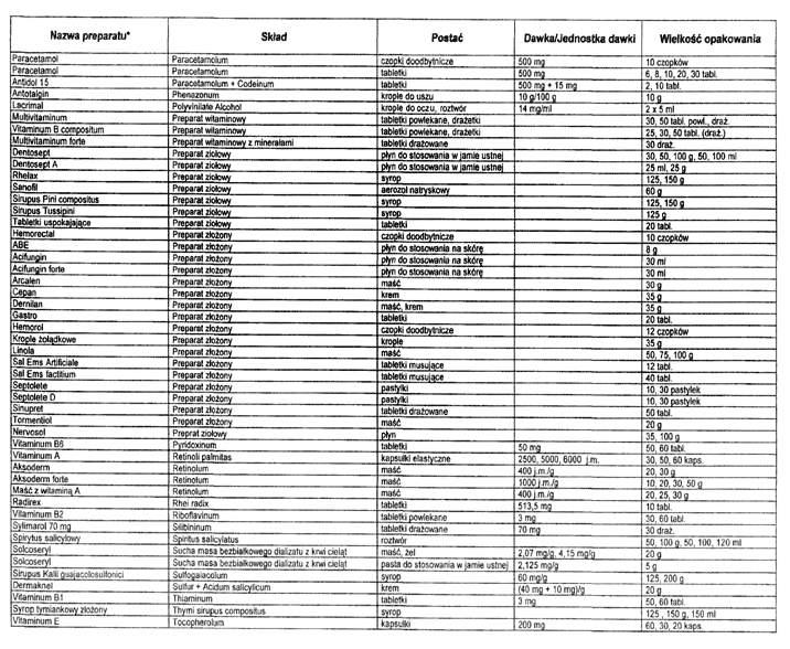 infoRgrafika