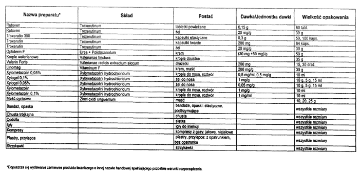 infoRgrafika