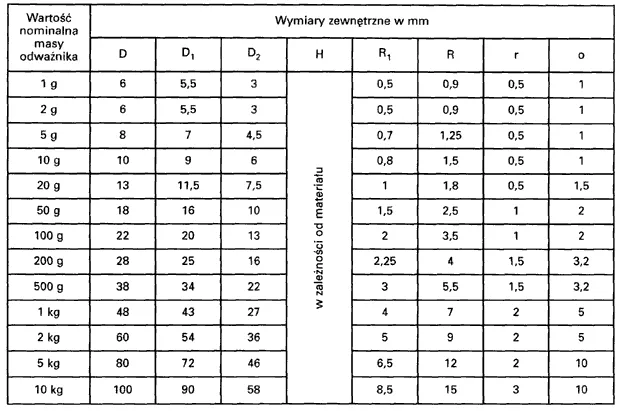 infoRgrafika