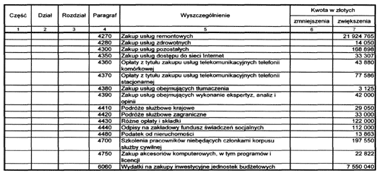 infoRgrafika