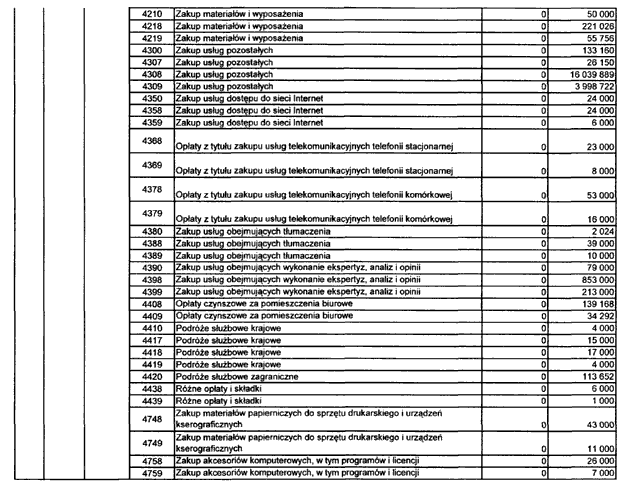 infoRgrafika