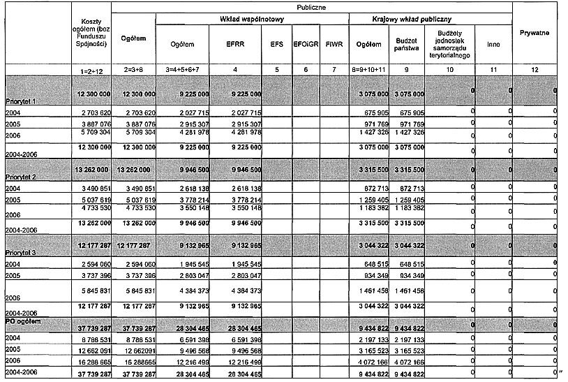 infoRgrafika