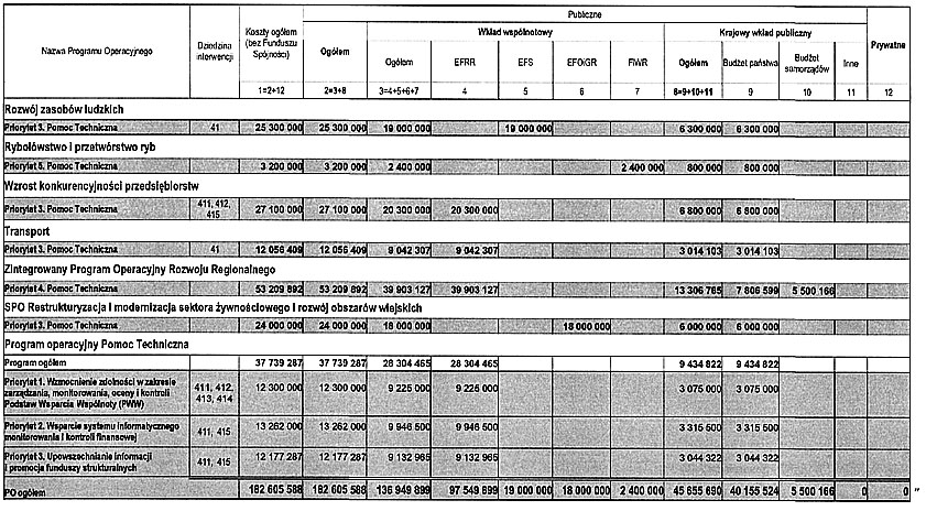 infoRgrafika