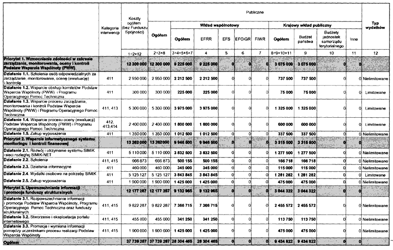 infoRgrafika