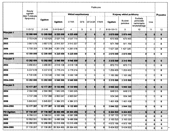 infoRgrafika