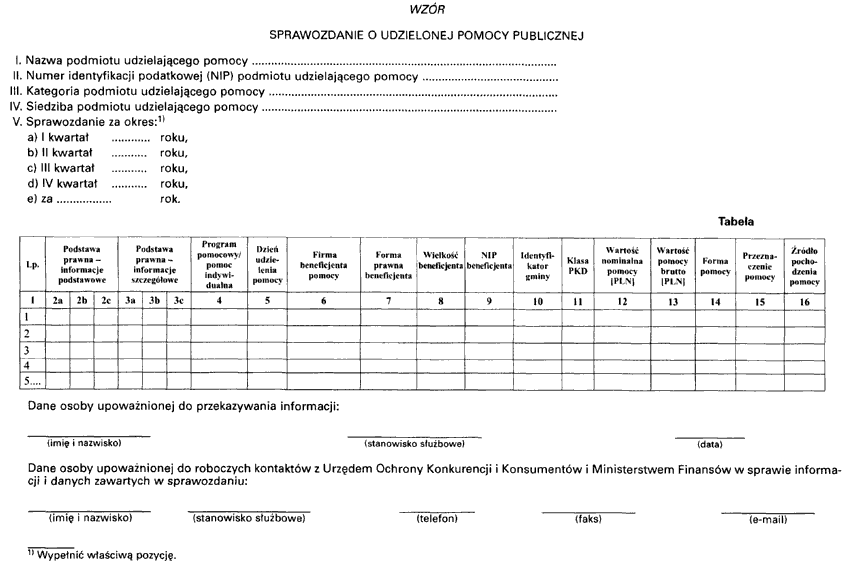 infoRgrafika