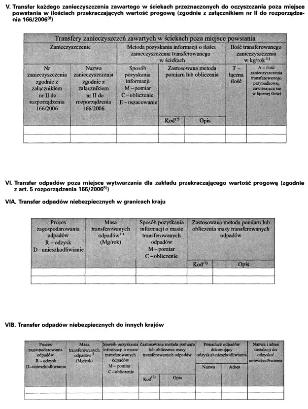 infoRgrafika