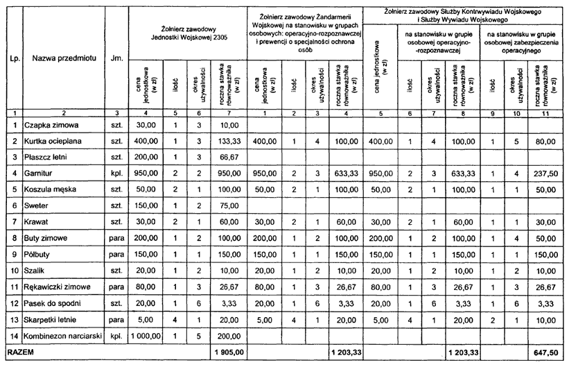 infoRgrafika