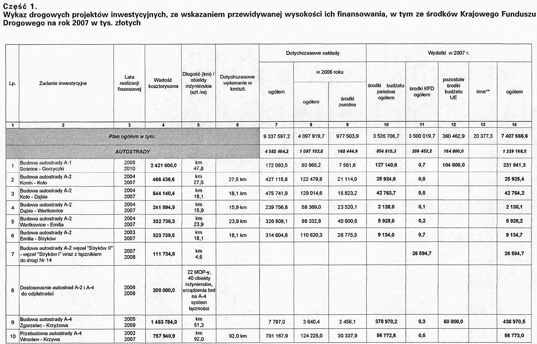 infoRgrafika