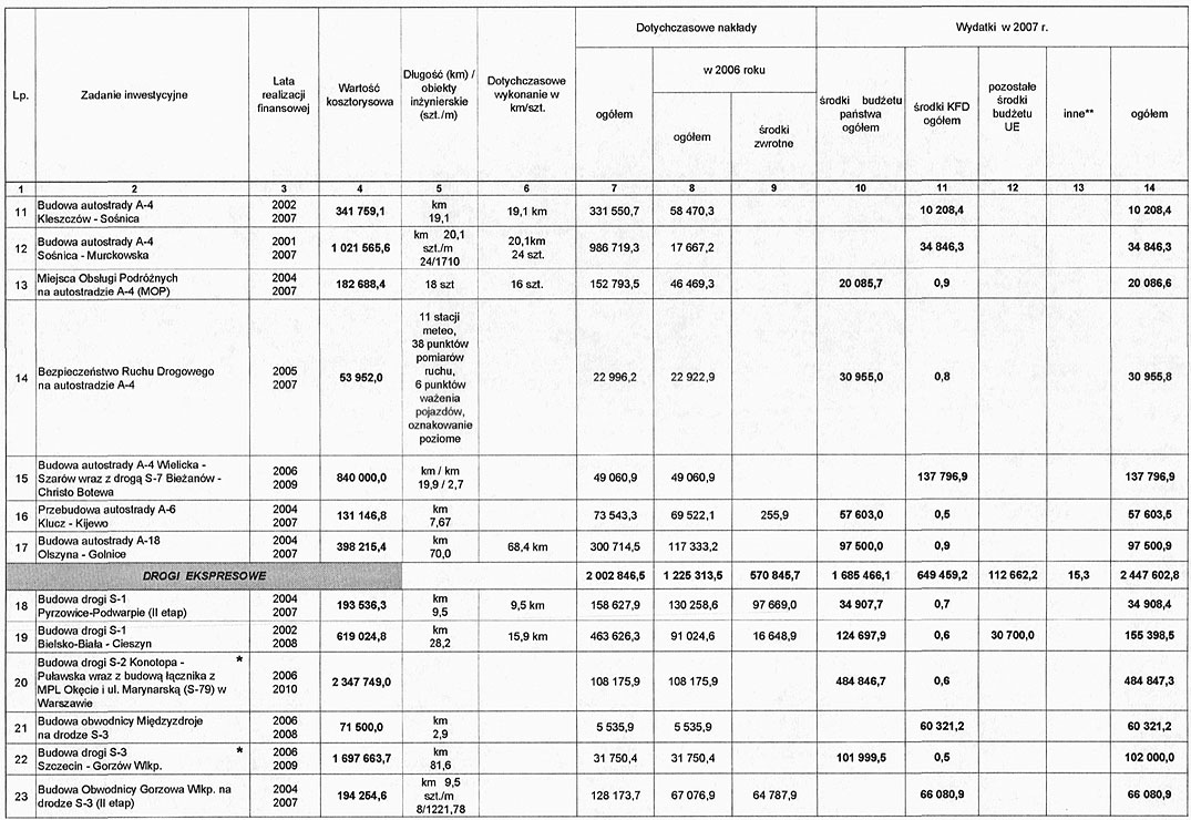 infoRgrafika