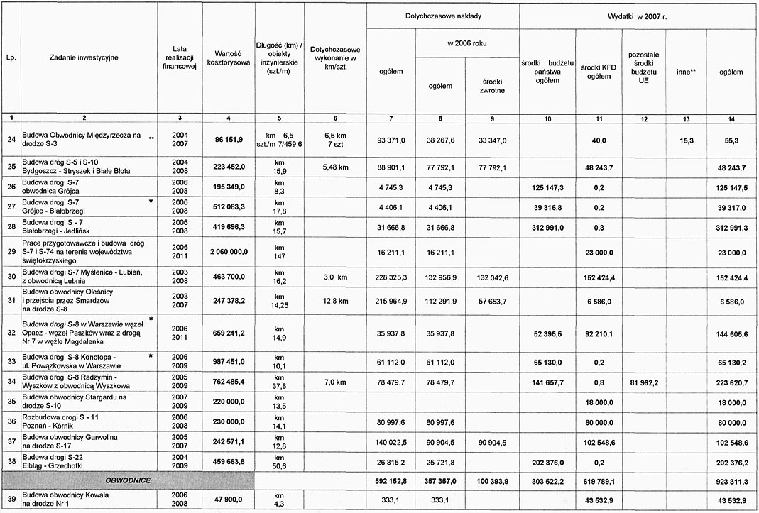 infoRgrafika