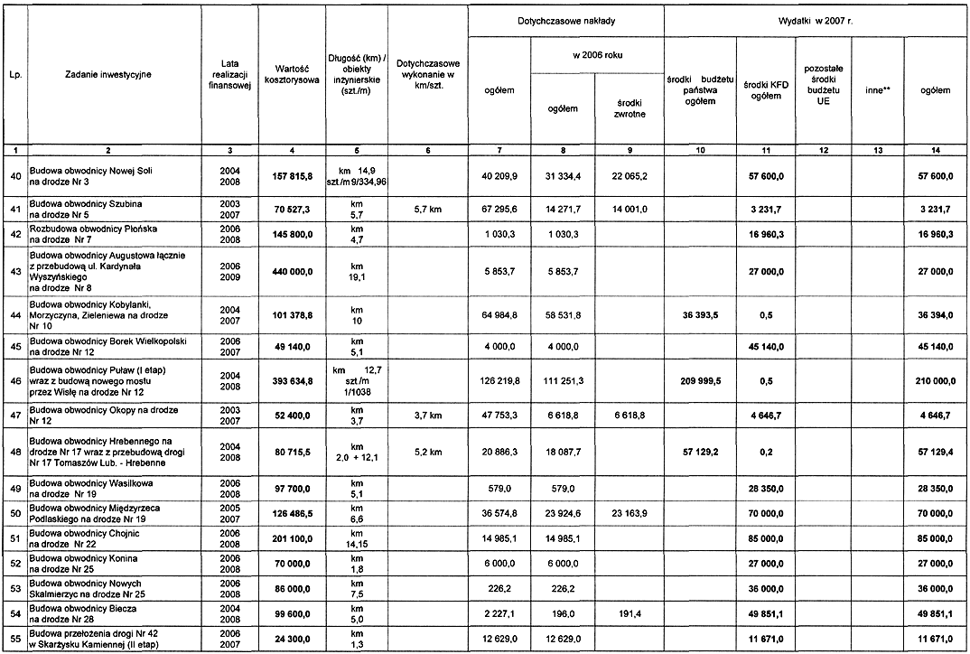 infoRgrafika