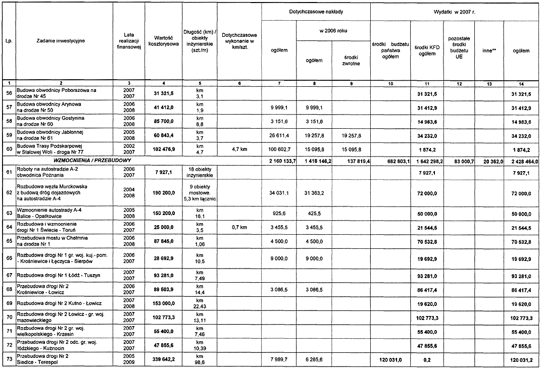 infoRgrafika