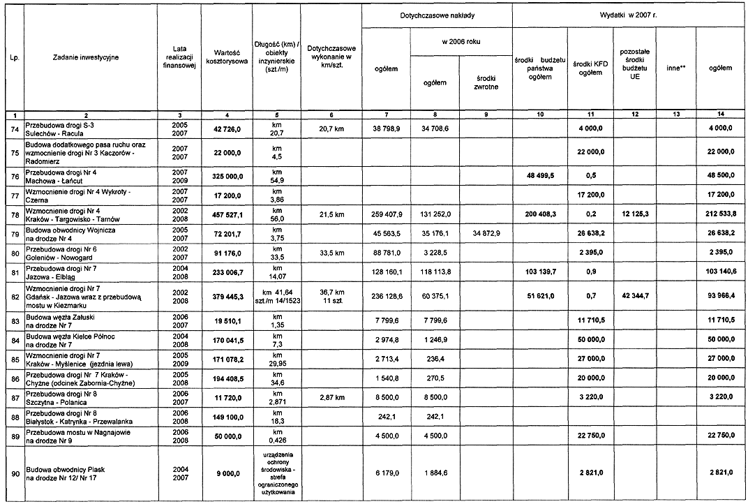 infoRgrafika