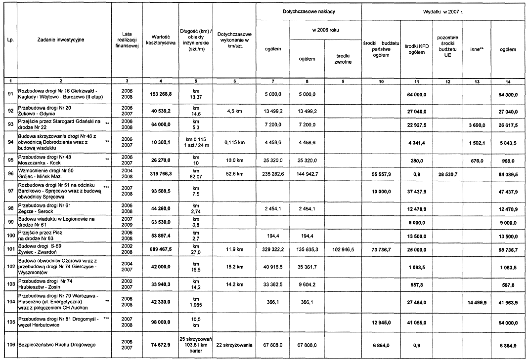 infoRgrafika