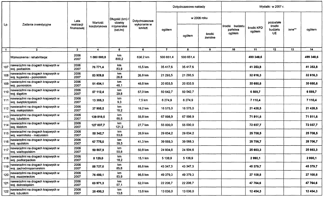 infoRgrafika