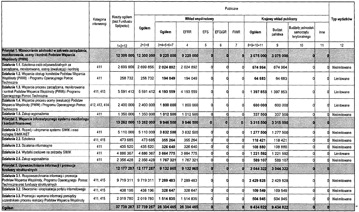 infoRgrafika