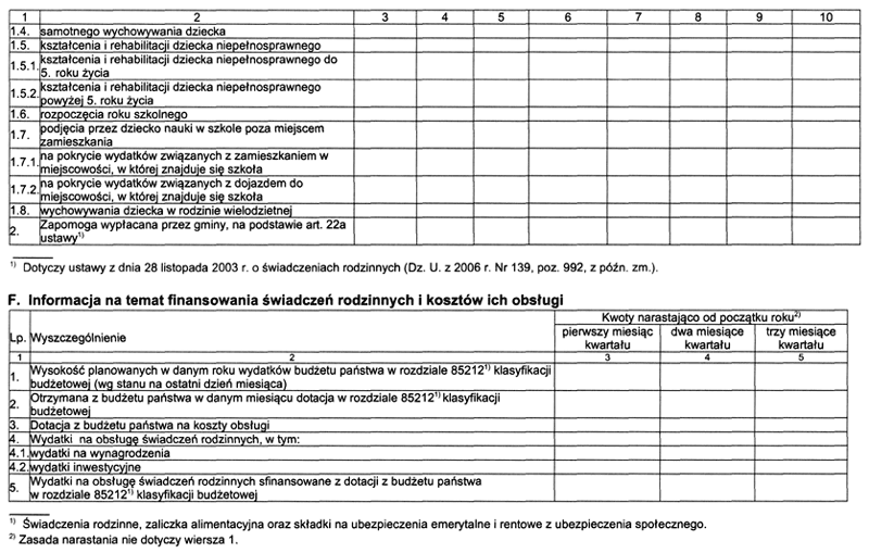 infoRgrafika