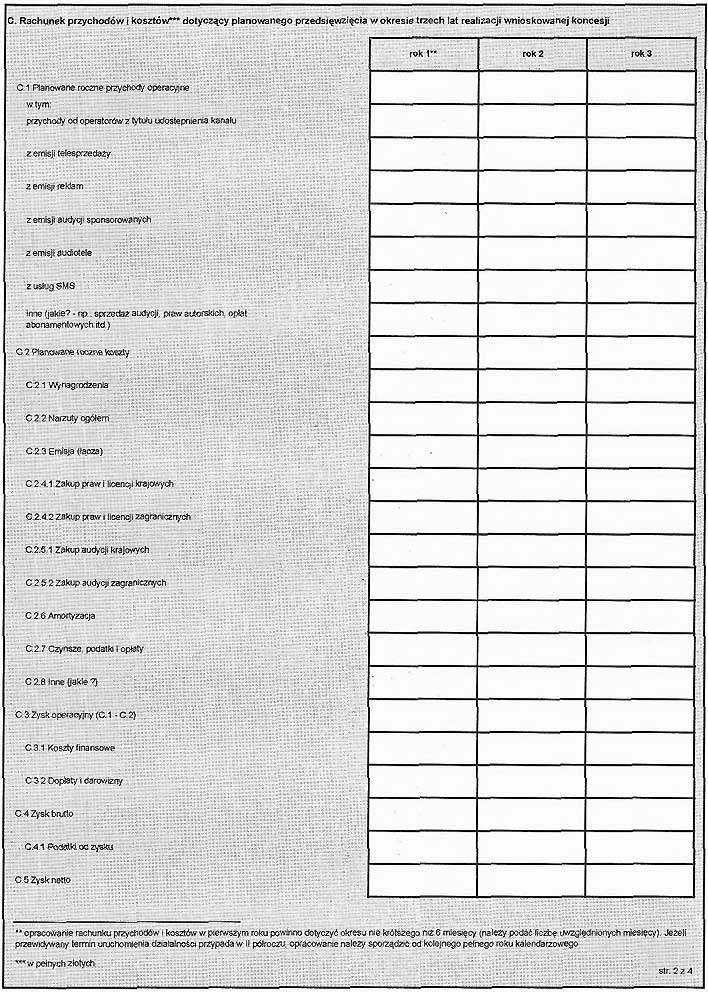 infoRgrafika