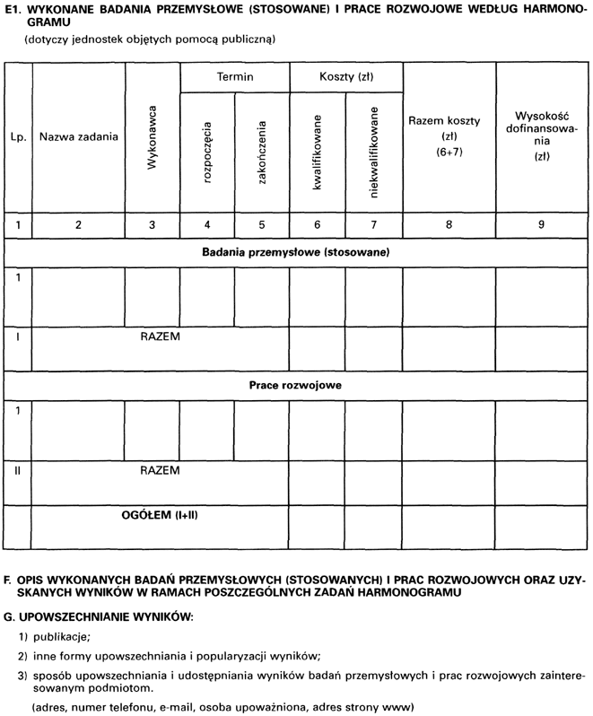 infoRgrafika