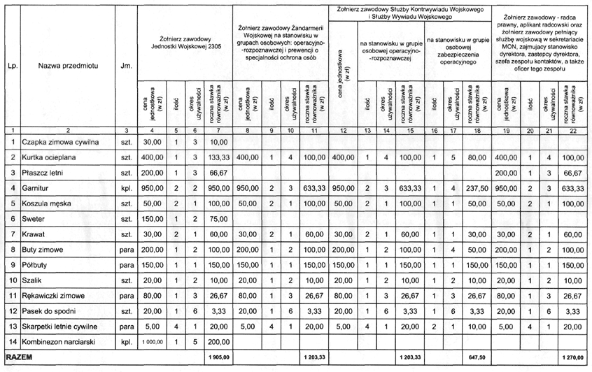 infoRgrafika