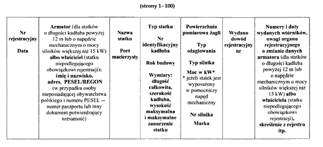 infoRgrafika