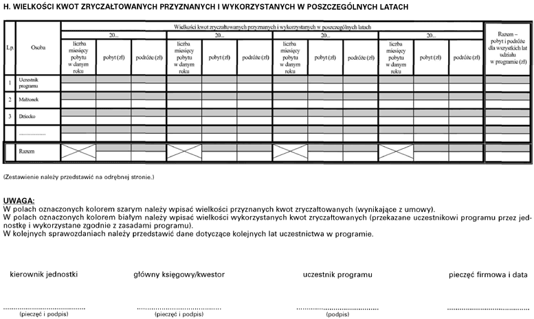 infoRgrafika