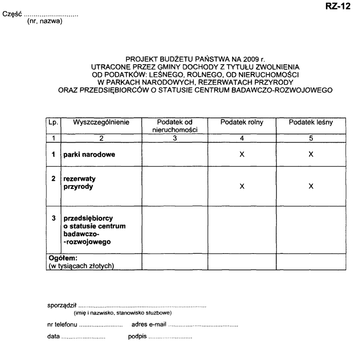 infoRgrafika