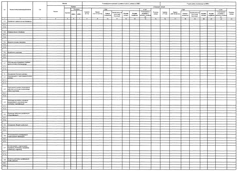 infoRgrafika