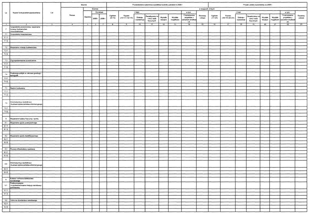 infoRgrafika