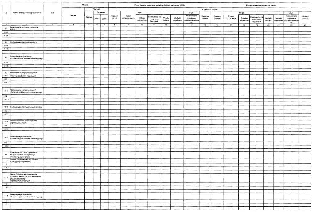 infoRgrafika