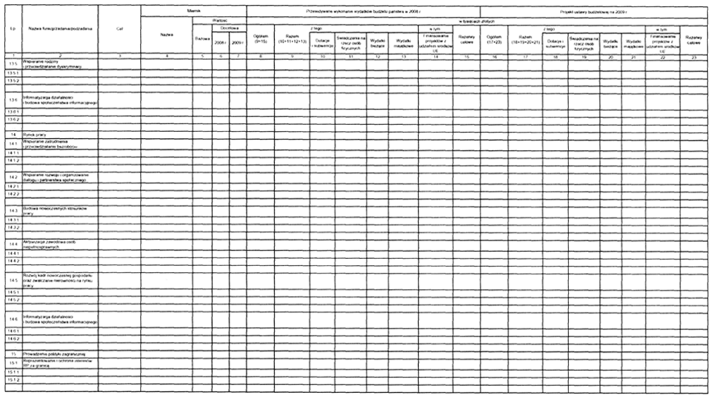 infoRgrafika