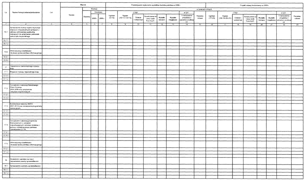 infoRgrafika