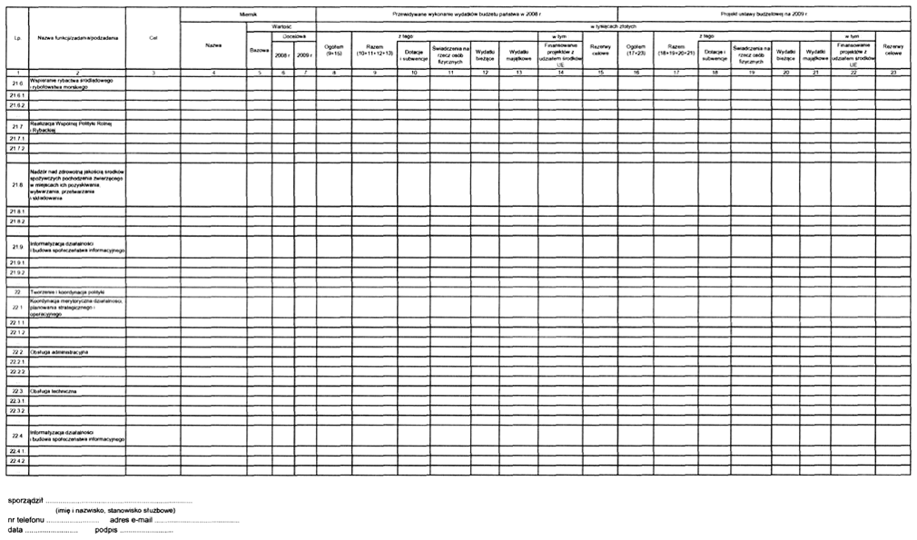 infoRgrafika