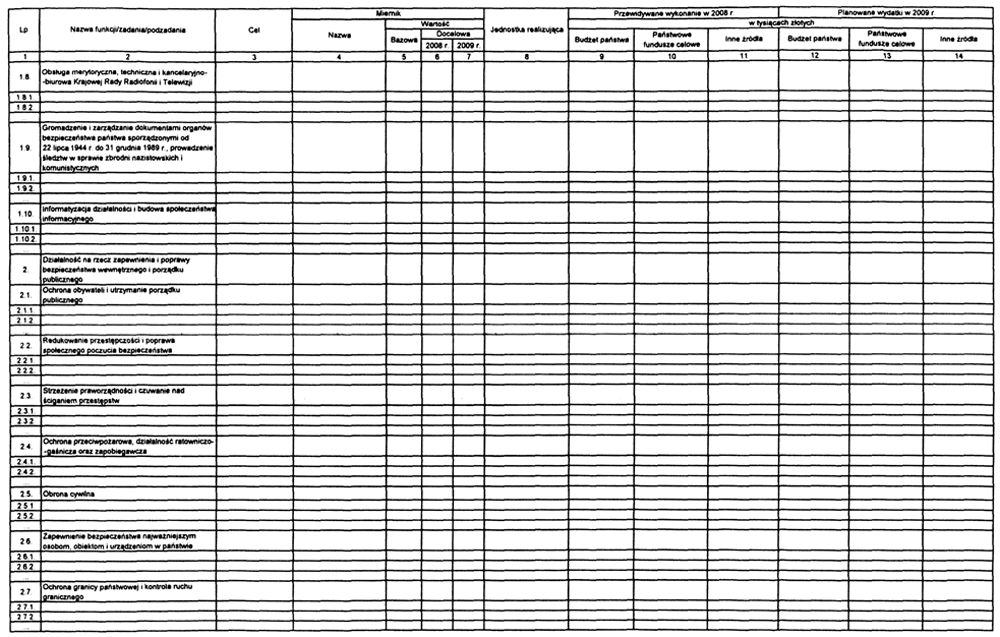 infoRgrafika