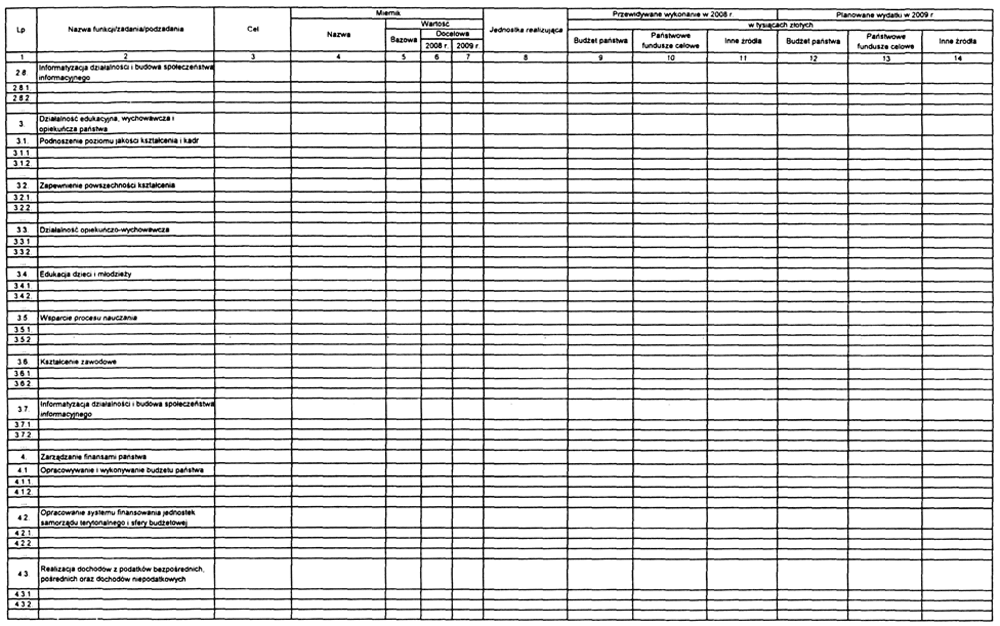 infoRgrafika