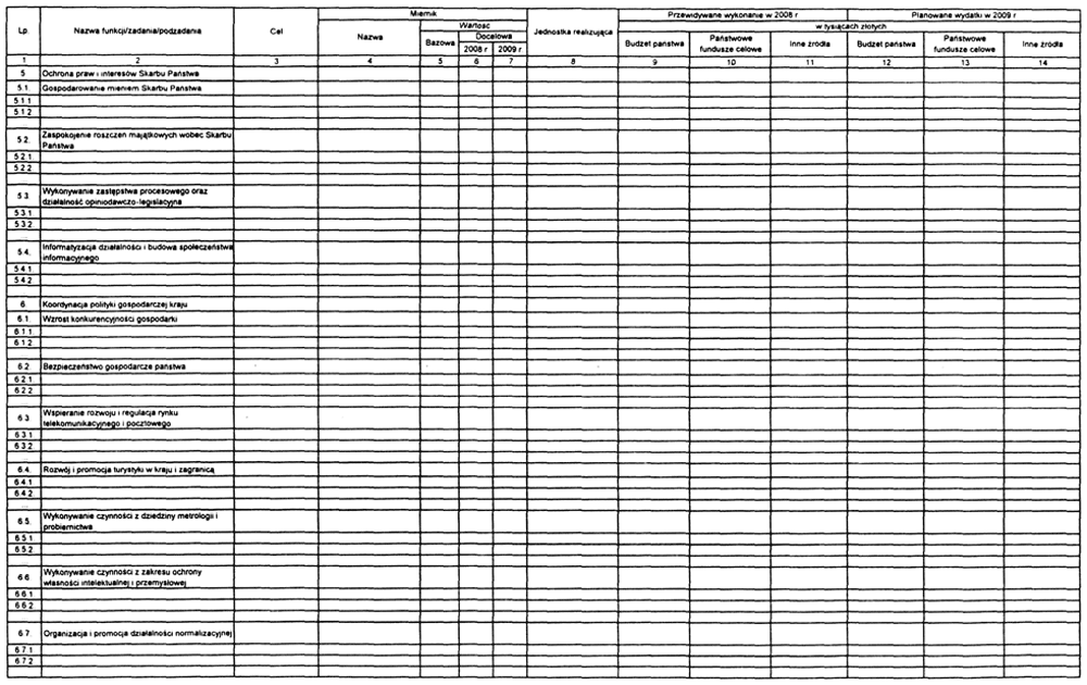 infoRgrafika