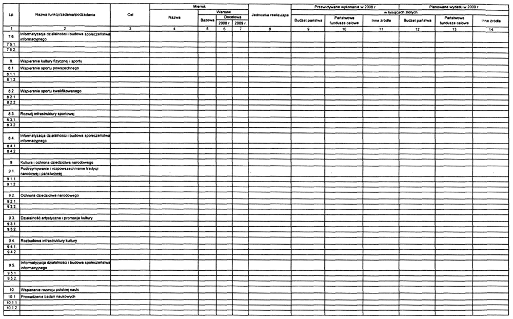 infoRgrafika