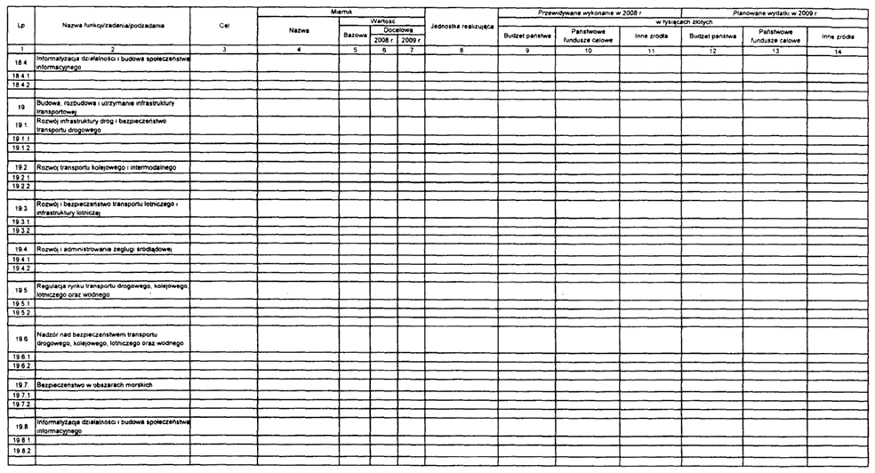 infoRgrafika