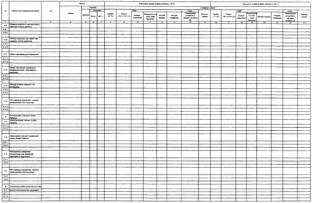 infoRgrafika