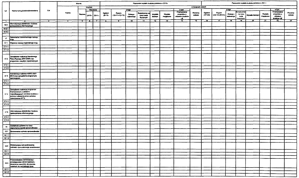 infoRgrafika